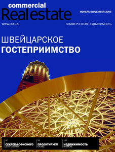 Commercial Real Estate